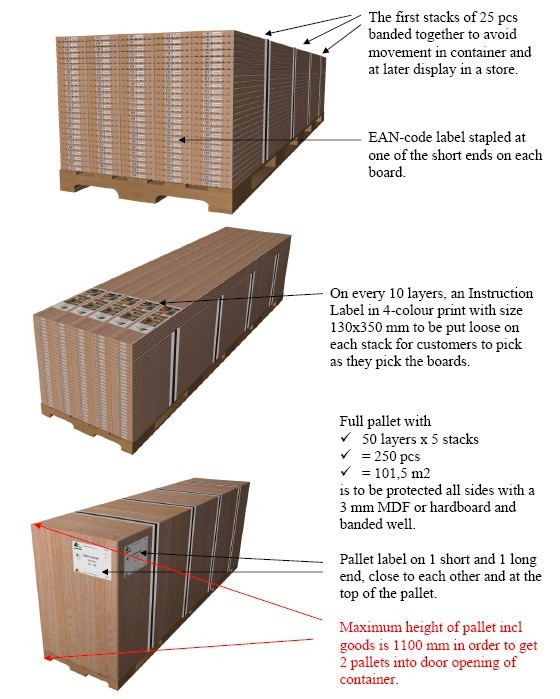 Solid Acacia Outdoor Decking- Decking 290x14