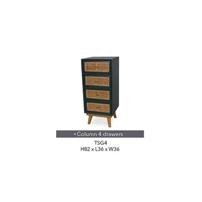 Tressagg Room Set-test