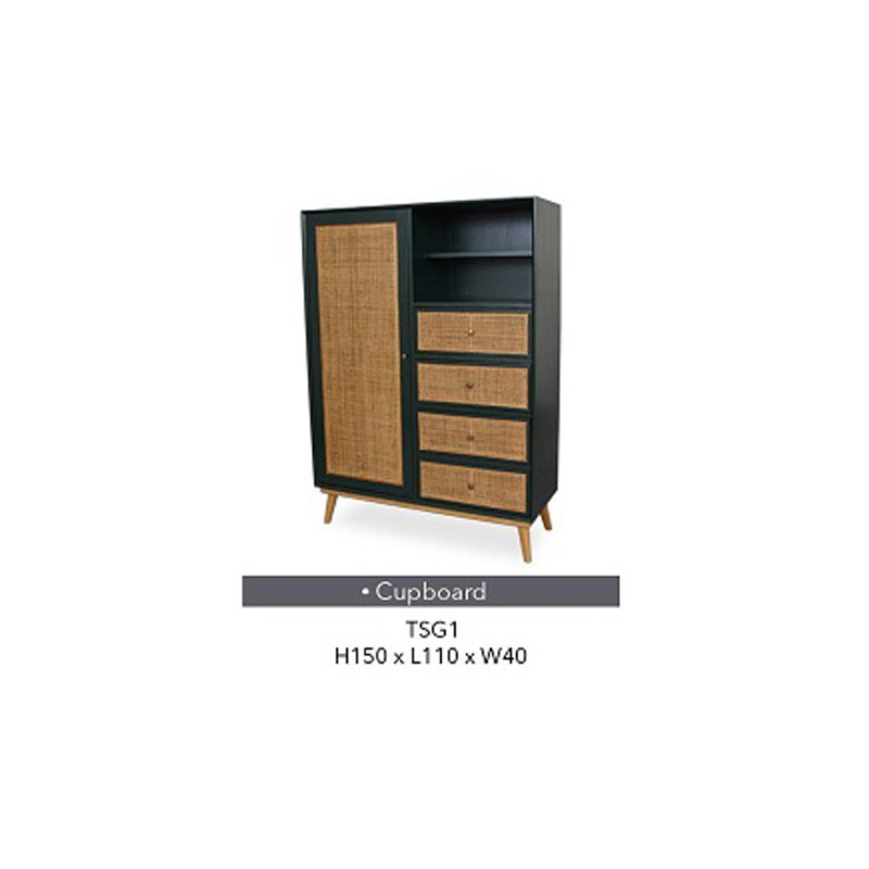 CupboarCupboard-test