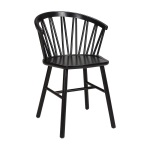 ZigZag g Armchair-test