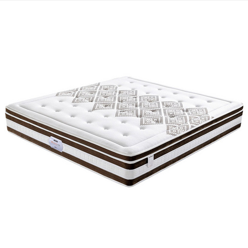 KY-1 8012 Mattress