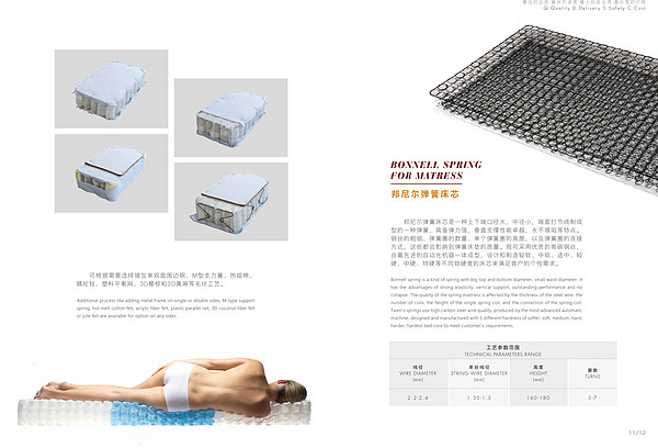 Pocket Springs for mattress innersprings and Bonnell Springs for mattress innersprings