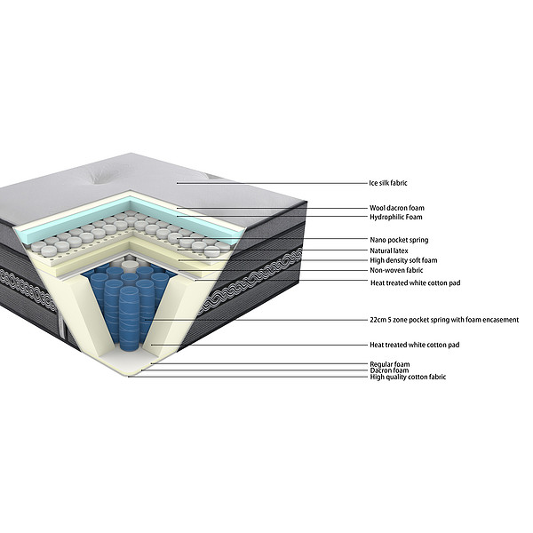 INGENUITY34PD-12 Mattress