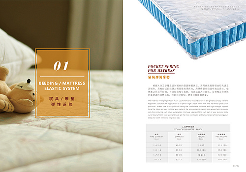 Pocket Springs for mattress innersprings and Bonnell Springs for mattress innersprings
