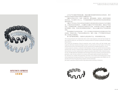 Zigzag Springs/Sinuous Springs/Seating Springs