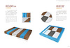 Pocket Springs for mattress innersprings and Bonnell Springs for mattress innersprings
