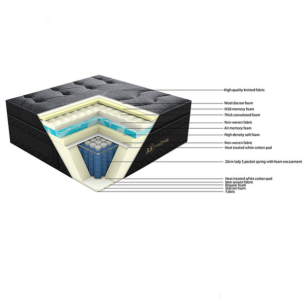 LOLITA33PA-25 Mattress