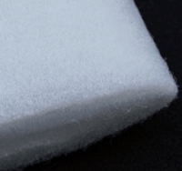1633 fireproof cotton/Mattress flame retardant cotton/sofa flame retardant fabric