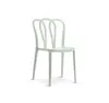 2020 Modern Design Cheap Price PP Plastic Dining Room Furniture Lightweight Chair Plastic Dining Chair