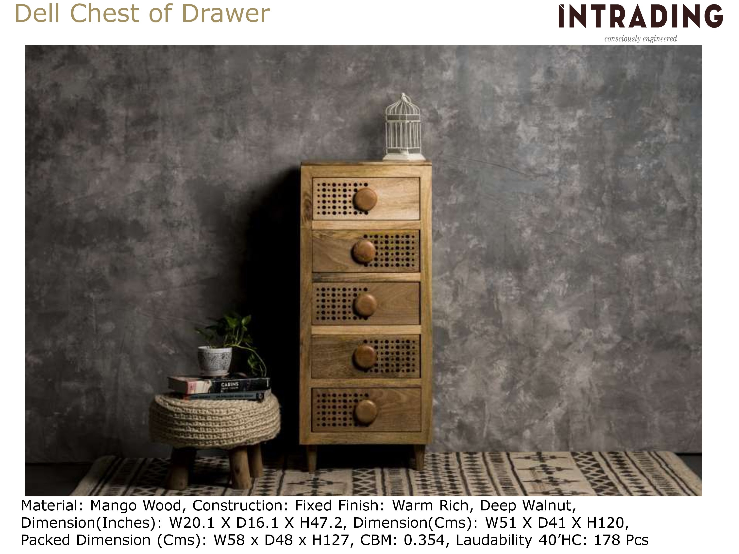 Chest of drawers