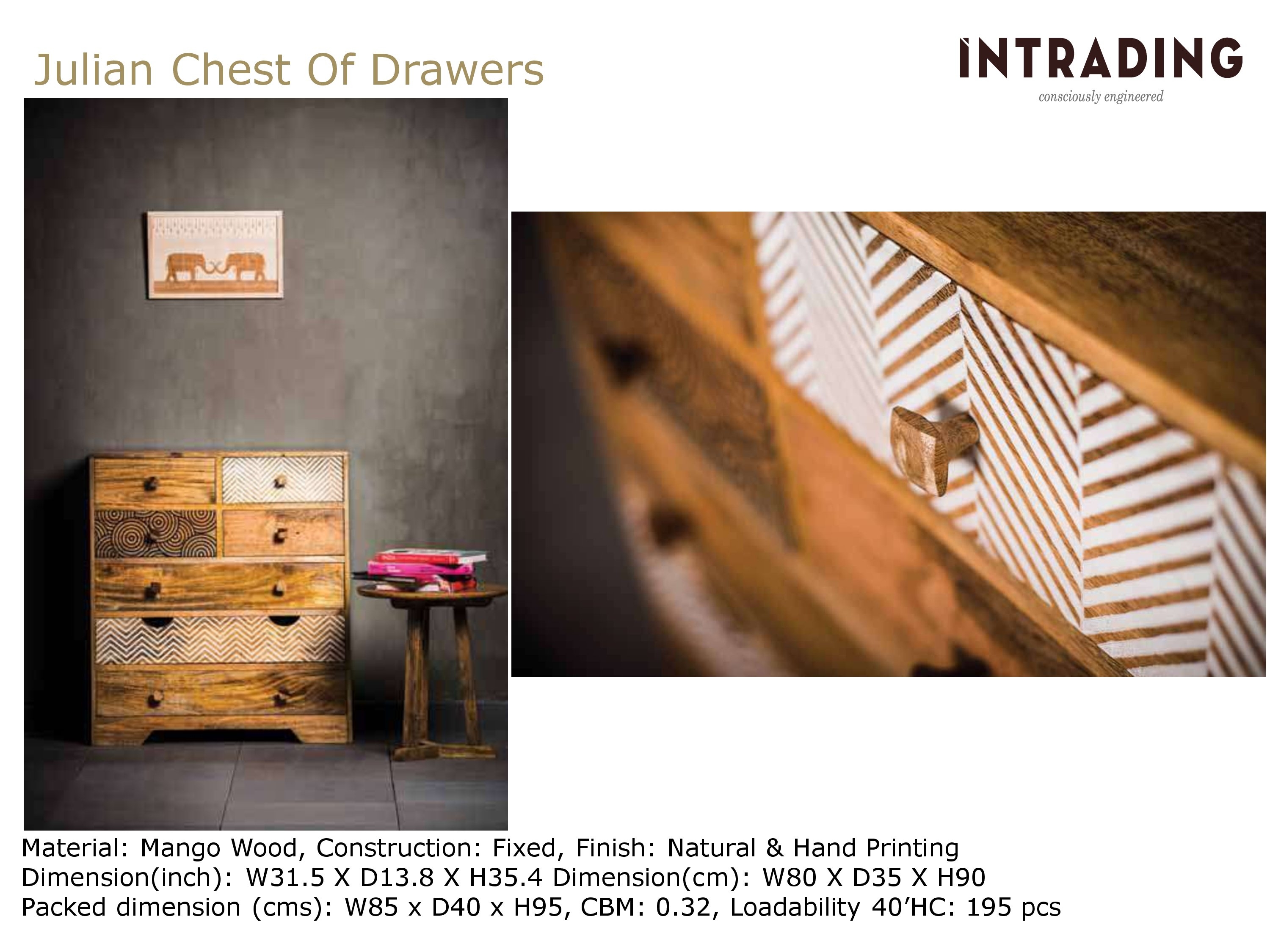 Chest of drawers