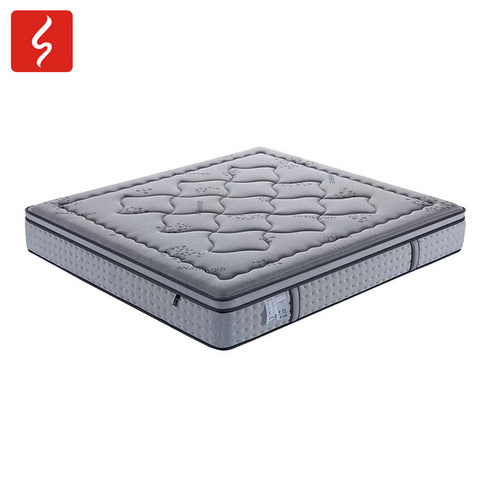 Good Rebound Foam Mattress featuring in pocket spring mattress mattress