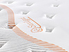 2021 New Popular 20cm Health Best Quality Breathable Back Pain Comfort King and Queen Size 100% Natural Latex Mattress on Sale