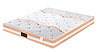 2021 New Popular 20cm Health Best Quality Breathable Back Pain Comfort King and Queen Size 100% Natural Latex Mattress on Sale