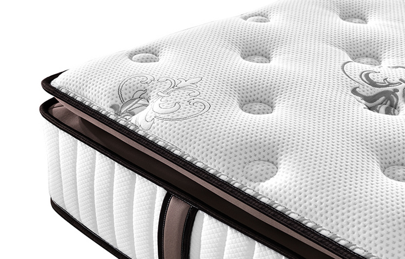 Best mattress 2021 Top Rated Mattress Available in A Range of Sizes good for back pain