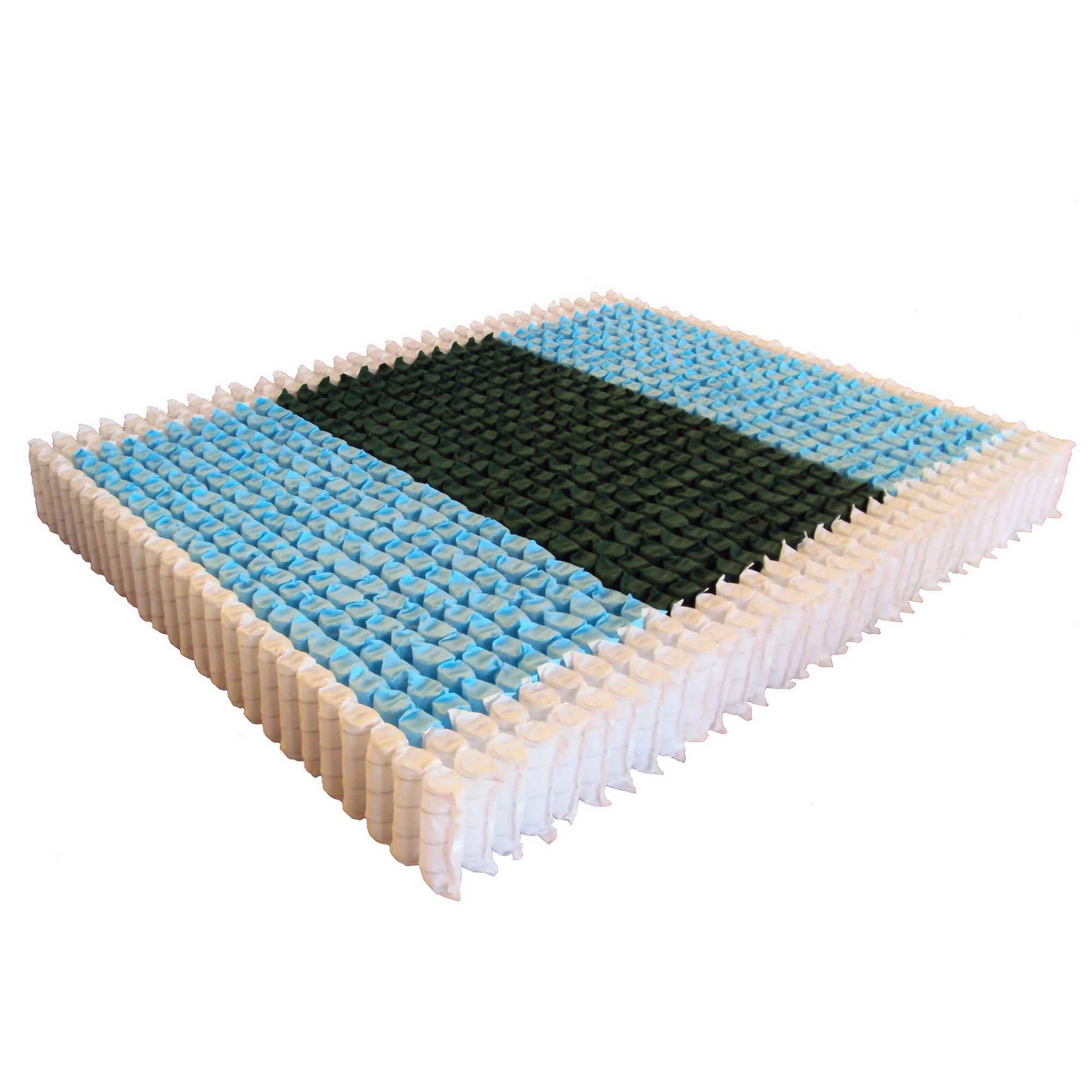 Multi-zones Pocket Spring Unit