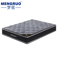 Euro type Pocket spring Double size rainbow mattress