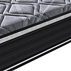 Euro type Pocket spring Double size rainbow mattress