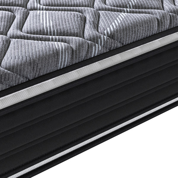 Euro type Pocket spring Double size rainbow mattress