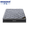 Euro type Pocket spring Double size rainbow mattress