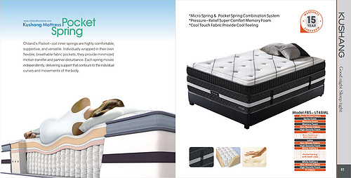 MATTRESS