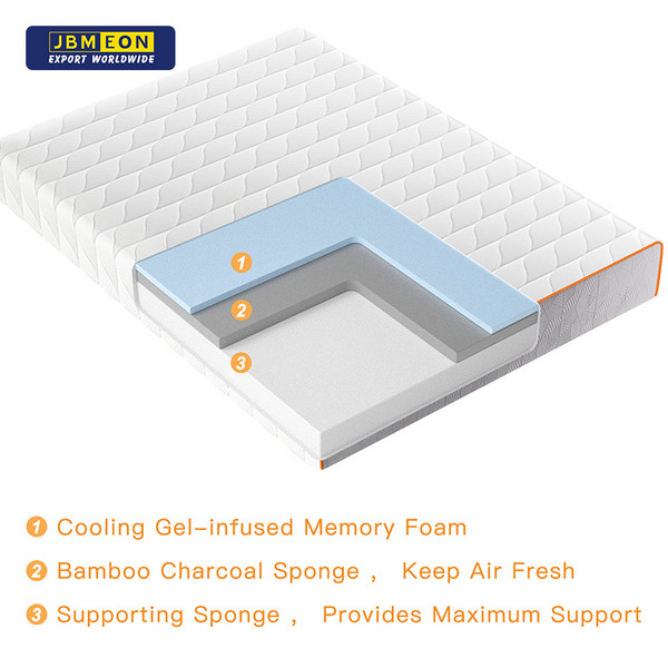 Foam Mattress - F202083