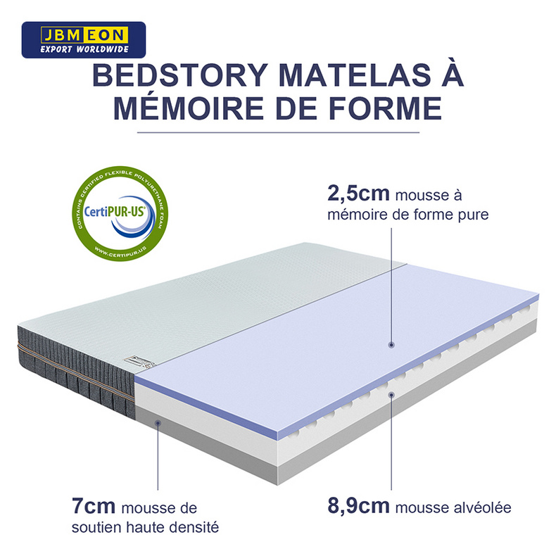 Foam Mattress - AM-F92317