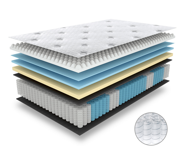 Spring Mattress - AM-P92221