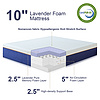 Foam Mattress - AM-F92111