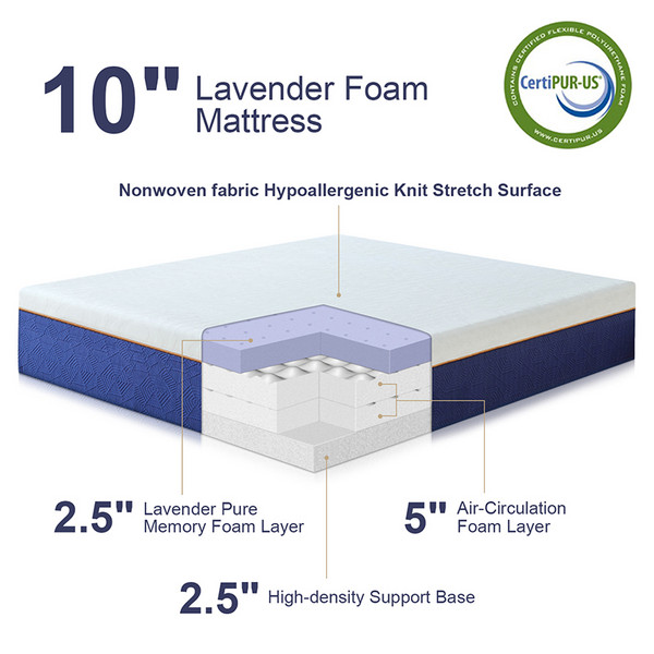 Foam Mattress - AM-F92111
