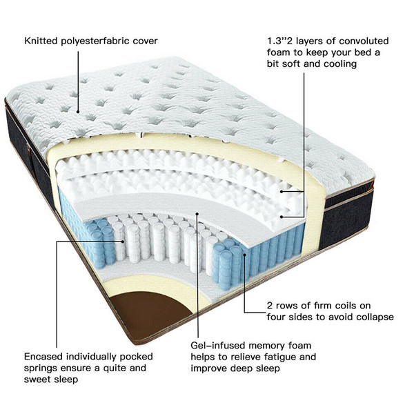 Foam Mattress - AM-P92148AU