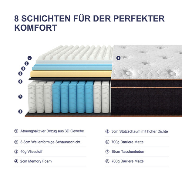 Spring Mattress - AM-P92221