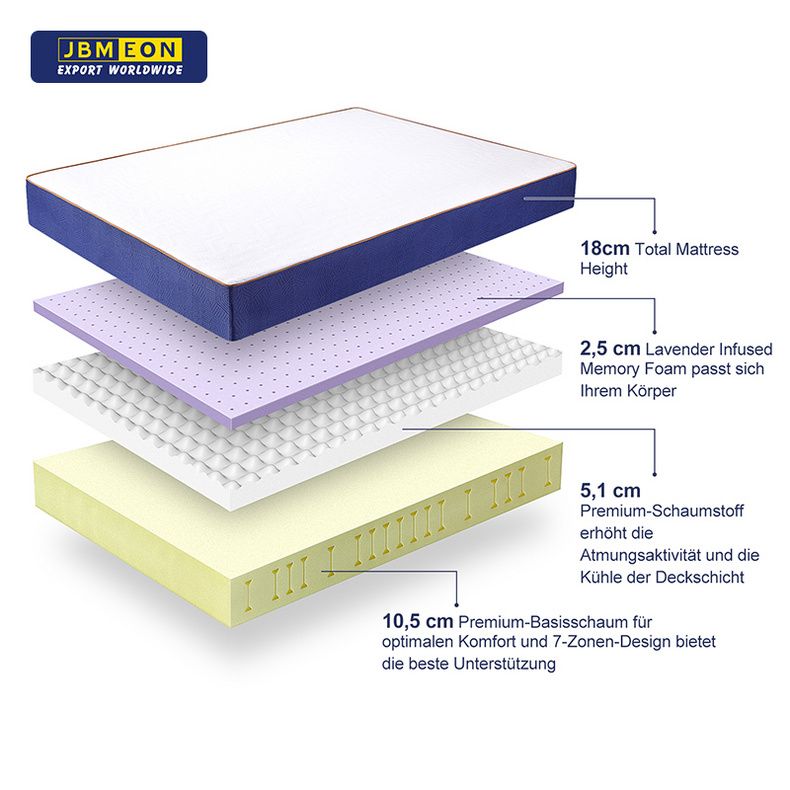 Foam Mattress - AM-F92222