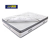 Spring Mattress - P8105