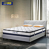 Spring Mattress - P8109