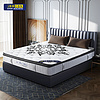 Spring Mattress - P8140