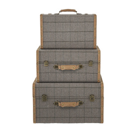 ITEM#:RC130251-S/3 Suitcases L:19.5x15.5x11'' M:17.5x12x8.5'' S:15.5x9.5x6.5''-SIZE:134.9 * 39.1 * 27.9CM-MATERIAL:65% MDF,20% Fabric,5% PU,5% No Woven Fabric,5% Metal Accessories-PACKING:0/1/0.06486CBM