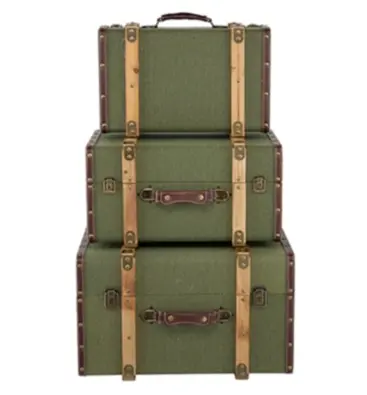 ITEM#:RC130255-S/3 Suitcases L:19.5x15.5x11'' M:17.5x12x8.5'' S:15.5x9.5x6.5''-SIZE:134.9 * 39.1 * 27.9CM-MATERIAL:65% MDF,20% Canvas,5% PU,5% No Woven Fabric,5% Metal Accessories-PACKING:0/1/0.06486CBM