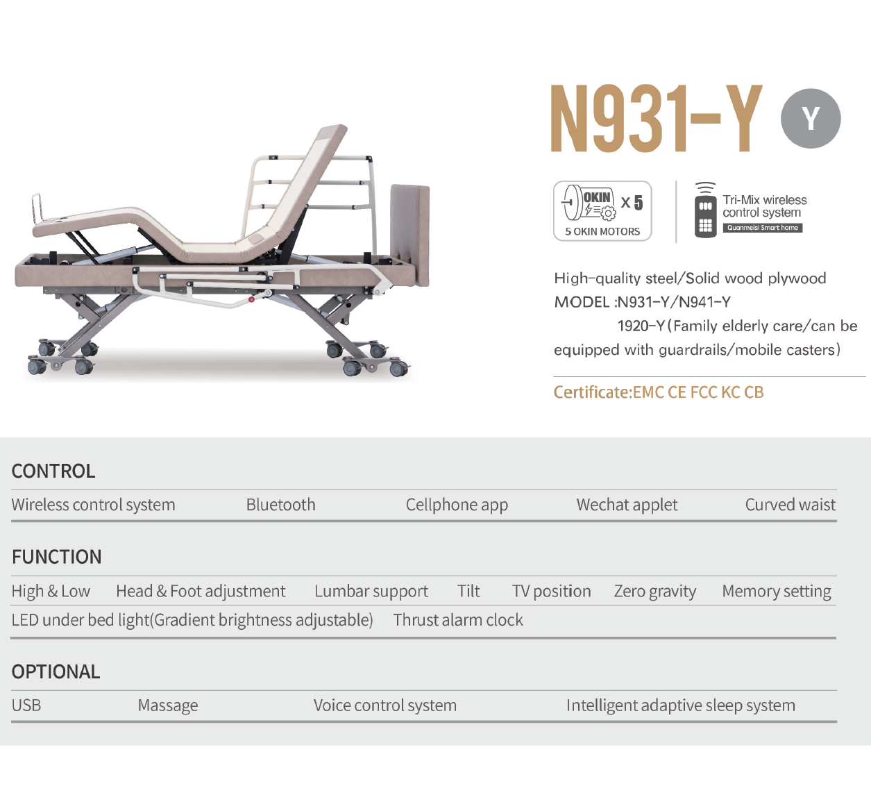 N931-Y