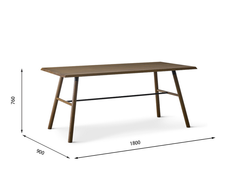 Yolo table