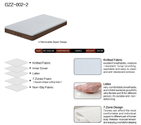 Latex Mattress