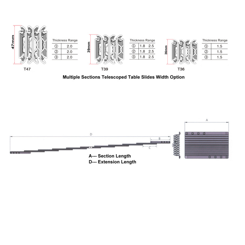 Cold Rolled Steel Multiple Sections Telescoped Table Slides