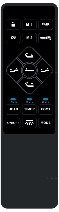 HDM Actuator & Handset