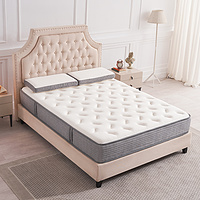 Mattress