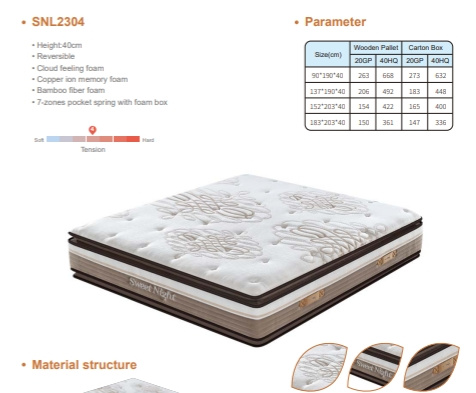 mattress (Furniture2024)